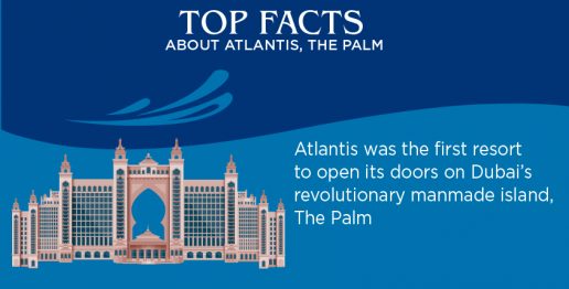 top-facts-about-atlantis-dubai