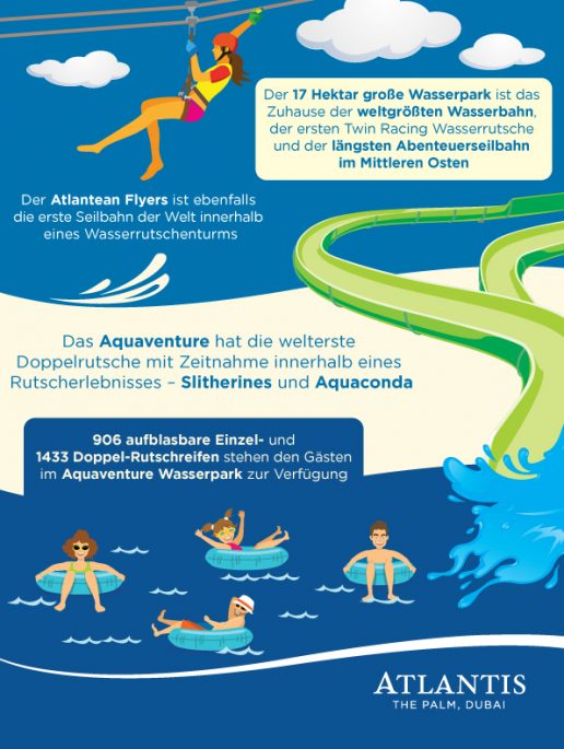 aquaventure-rutsche-atlantean-flyers-zipline