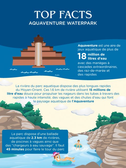 les-10-faits-aquaventure-waterpark