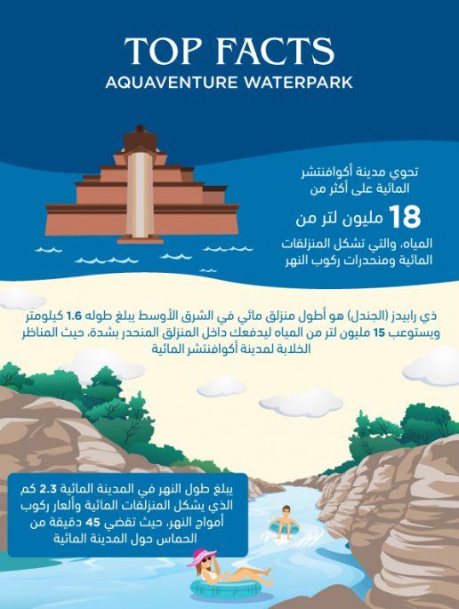 top-facts-aquaventure-waterpark-dubai