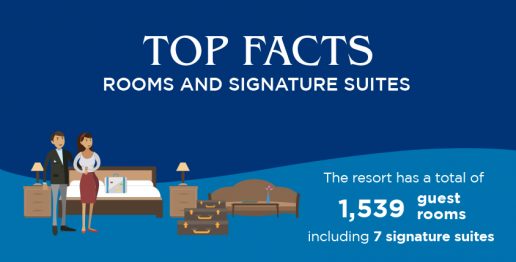 top-facts-atlantis-rooms-and-suites