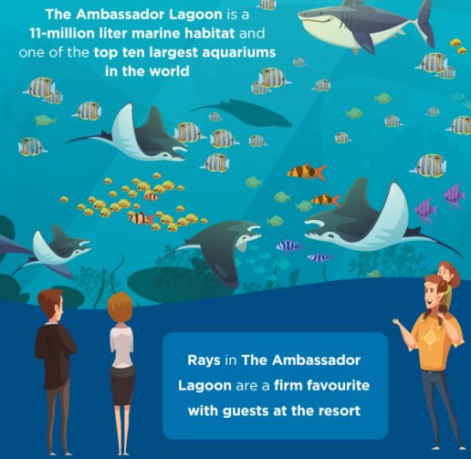 top-facts-about-ambassador-lagoon-atlantis-dubai