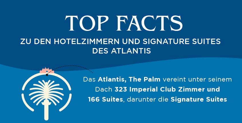 Edition II: Top Facts zu den Hotelzimmern und Signature Suites des Atlantis
