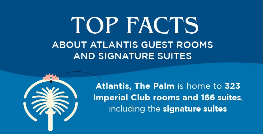 Edition II: Top Facts About Atlantis’ Guest Rooms and Signature Suites